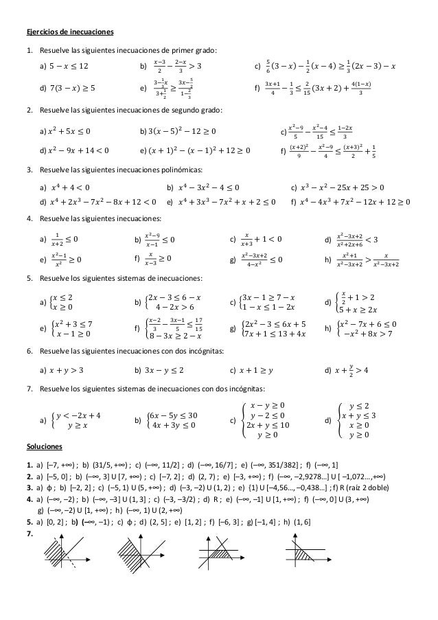 Inecuaciones de primer grado (Fichas de matemáticas) (Spanish Edition)